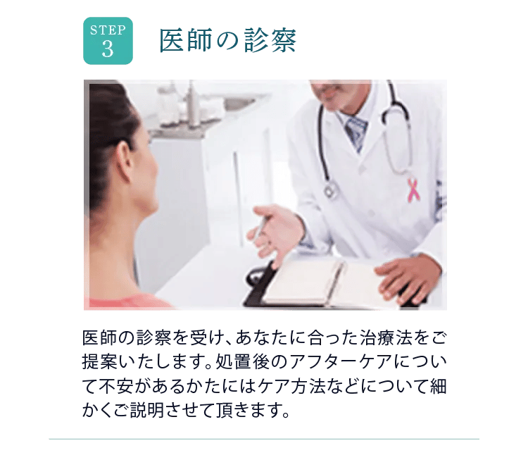 step3 医師の診察