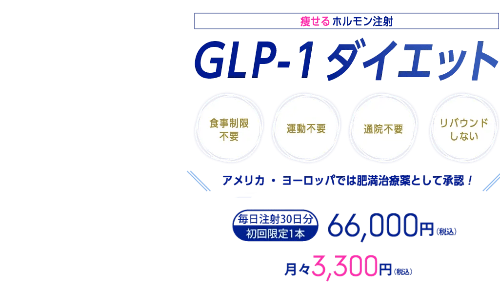 痩せるホルモン注射 GLP-1ダイエット