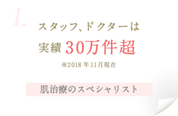 スタッフ、ドクターは実績30万件超