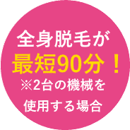 全身脱毛が最短90分！